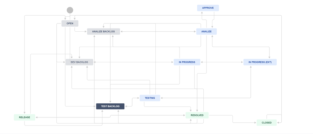 Снимок экрана 2022-03-31 115236.png