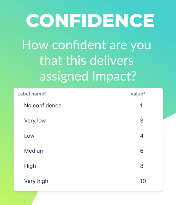 ICE - Confidence metric.png