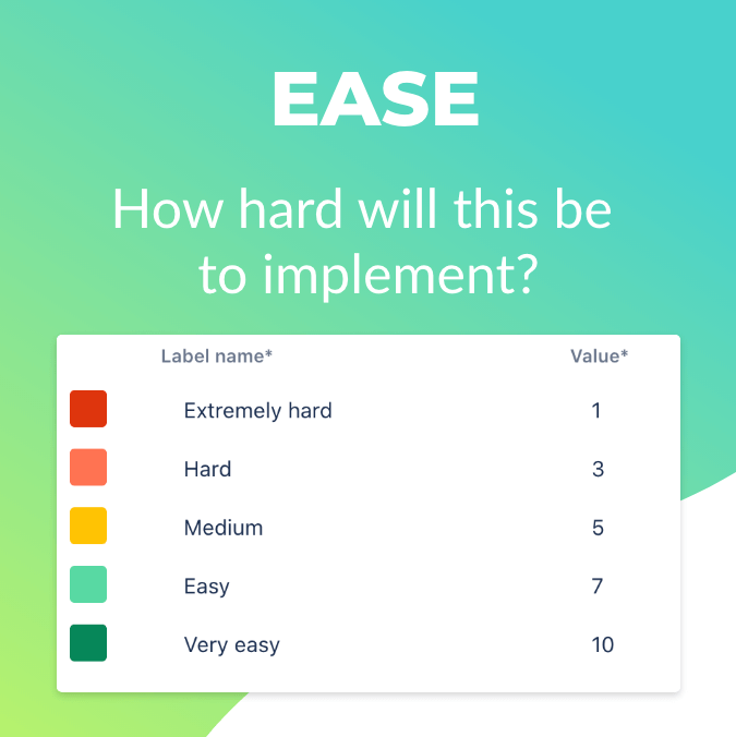 ICE - Ease metric.png