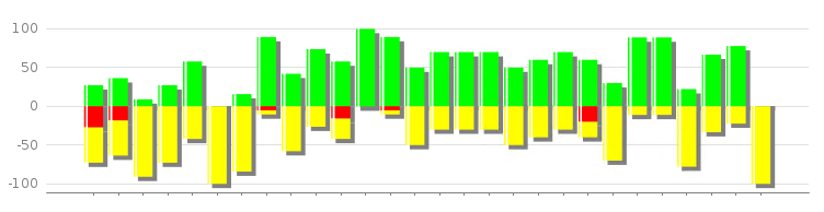 chart.png