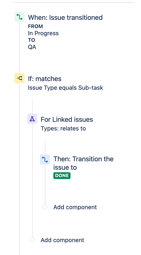 Screen Shot 2022-04-05 at 6.05.19 pm.png