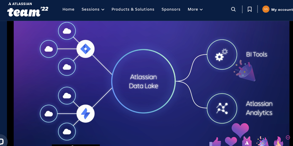 data lake integrations-2.png