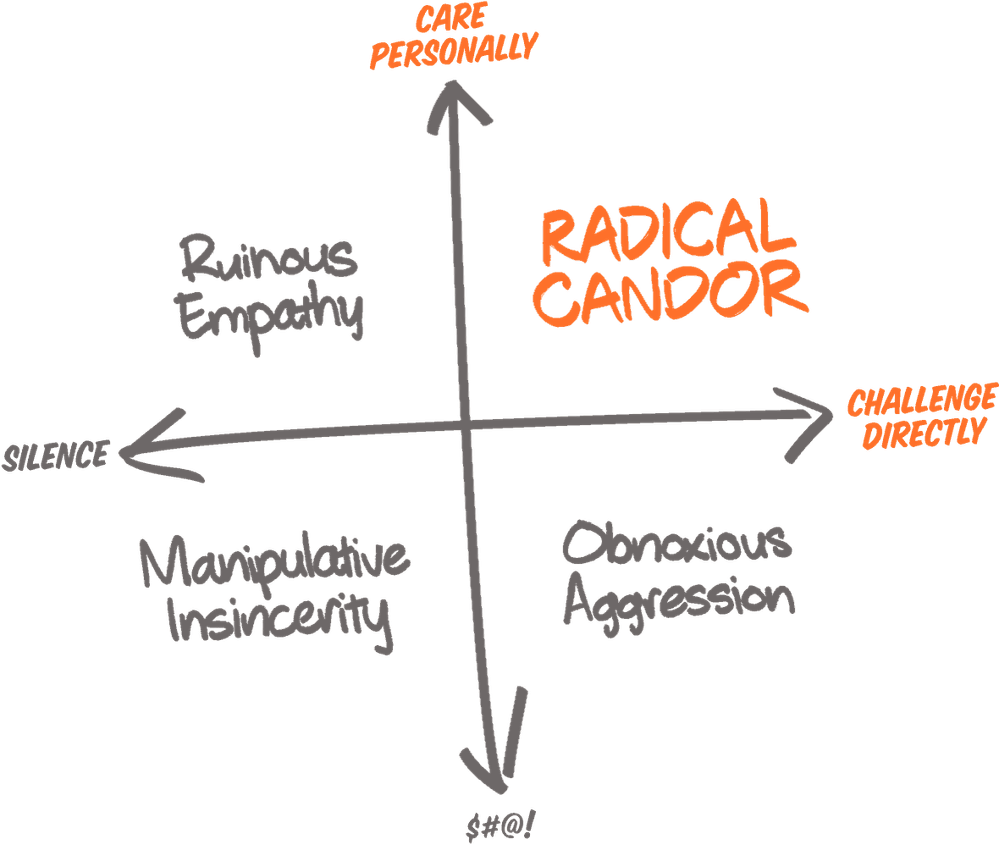 radical candor.png