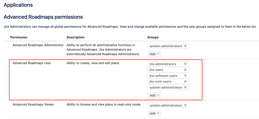 Advanced Roadmaps permissions.png