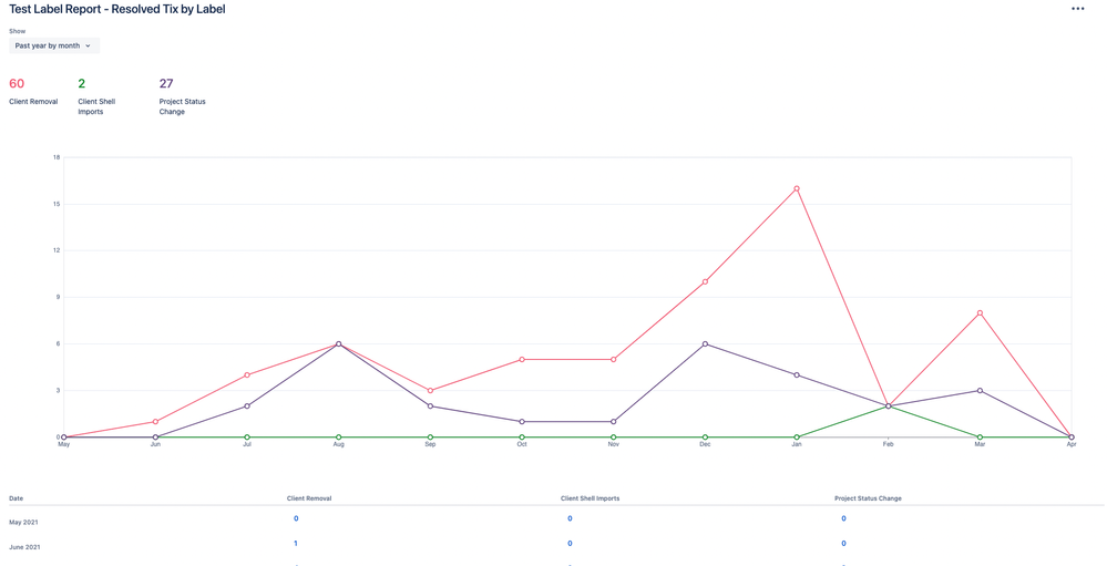 Screen Shot 2022-04-07 at 11.13.42 AM.png