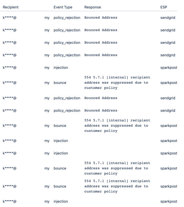 Screen Shot 2022-04-08 at 9.03.19 AM.png