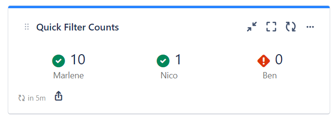 quick-filters-jira-dashboards_issues-in-progress.png