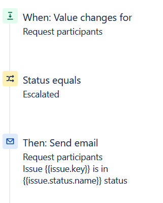 Screenshot 2022-04-15 171124.png