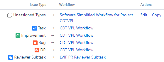 Workflow Scheme.png