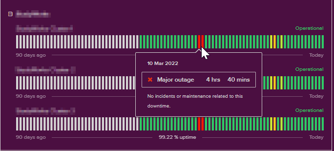 2022-04-15 16_11_02-Clario Status-red.png