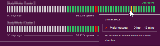 2022-04-15 16_12_05-Clario Status-yellow.png