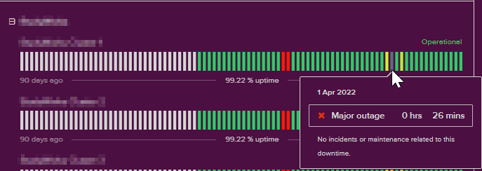 2022-04-15 16_13_10-Clario Status-orange.png