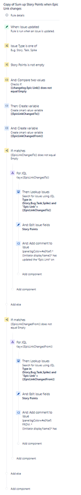 AutomationRule-SumPointsWhenEpicLinkChanges.png