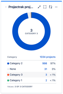 Screenshot 2022-04-19 at 22.45.27.png