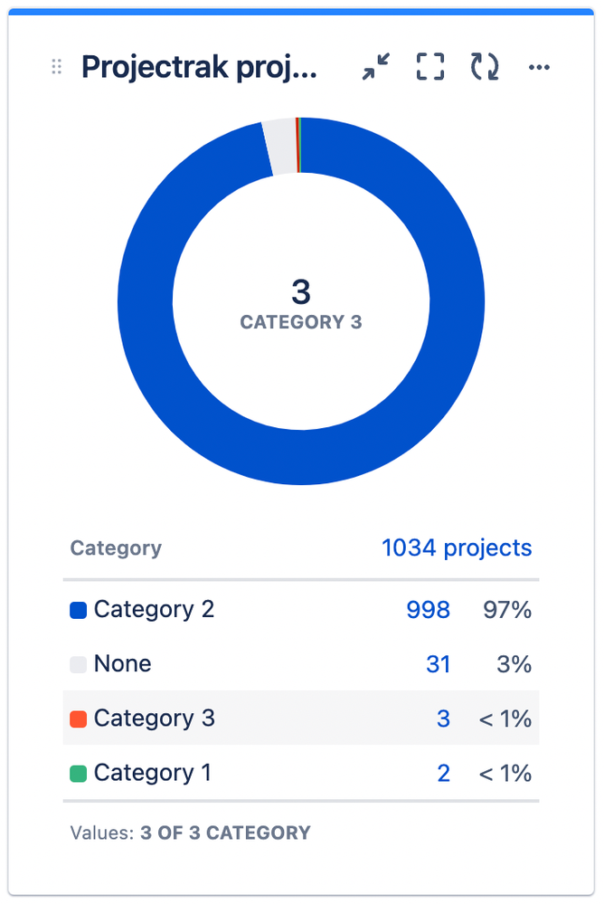 Screenshot 2022-04-19 at 22.45.27.png