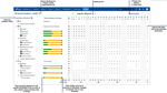 jira-timesheet-multiple-level-of-grouping.png