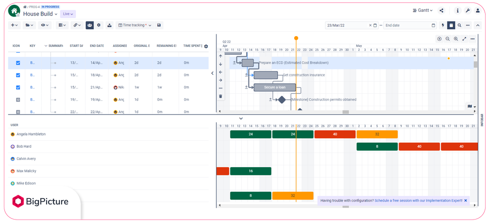 jira-time-tracking-workload-BigGantt.png