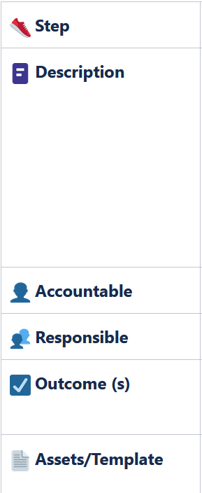 Development_Confluence.png