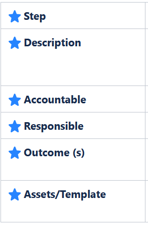 Prod_Confluence.png