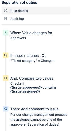 Separation of duties.png