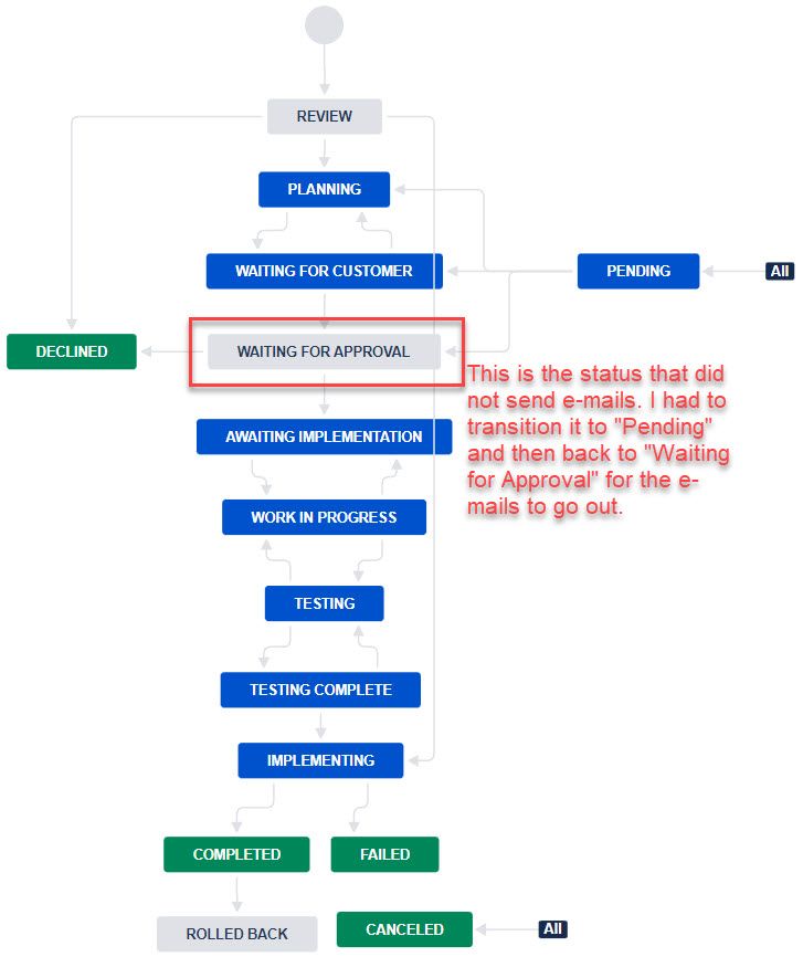 workflow.jpg