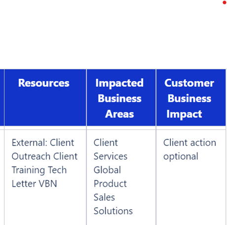 Screenshot 2022-04-26 124115.png