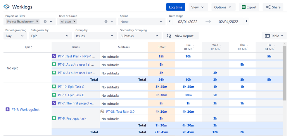 epic issue subtask.png