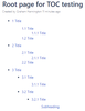 confluence-toc-testing-root-toc-2018-04-13.png