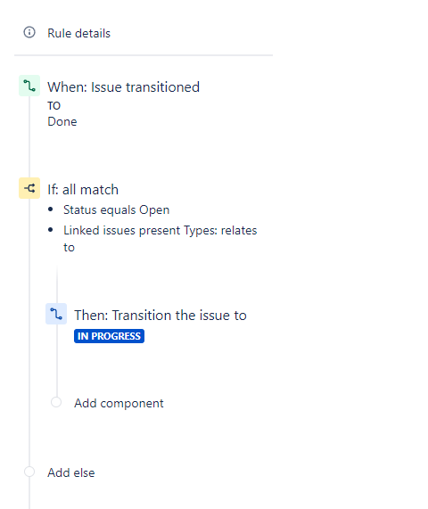 How do i create a priority order with linked issues so when one is completed it triggers another.PNG