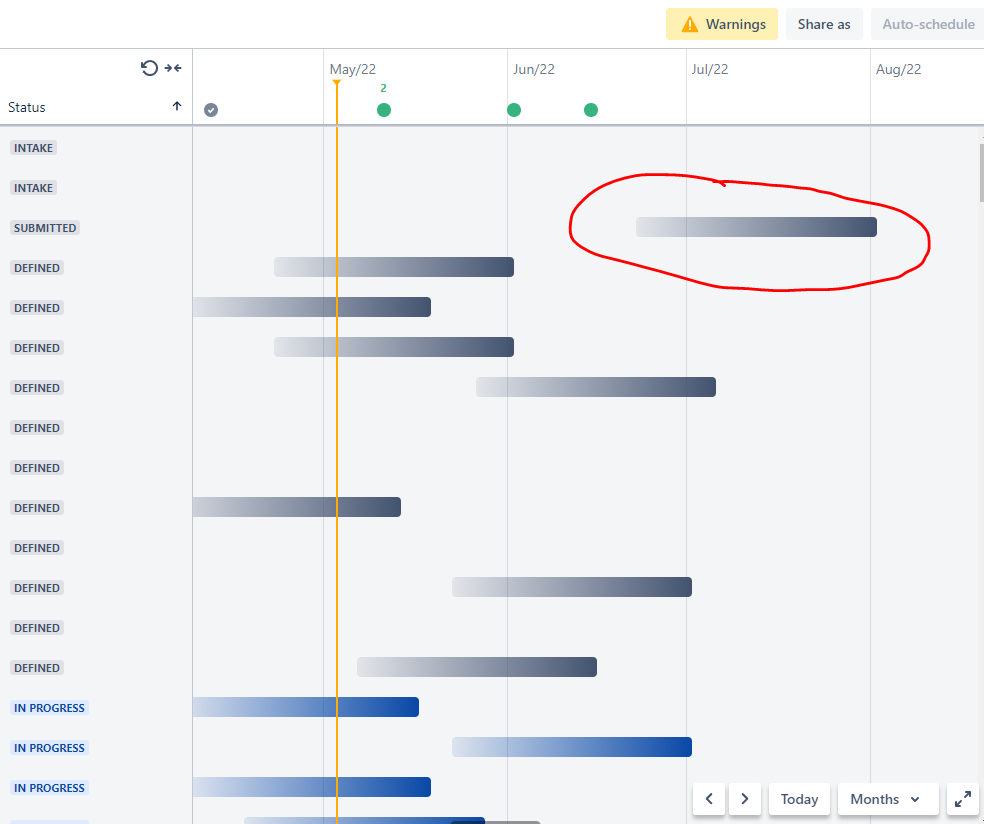 Jira status bar Gantt.PNG
