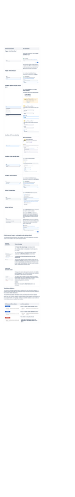 community.atlassian.com_t5_Forms-Articles_Rebuilding-ProForma-automation-rules_ba-p_1989717.png