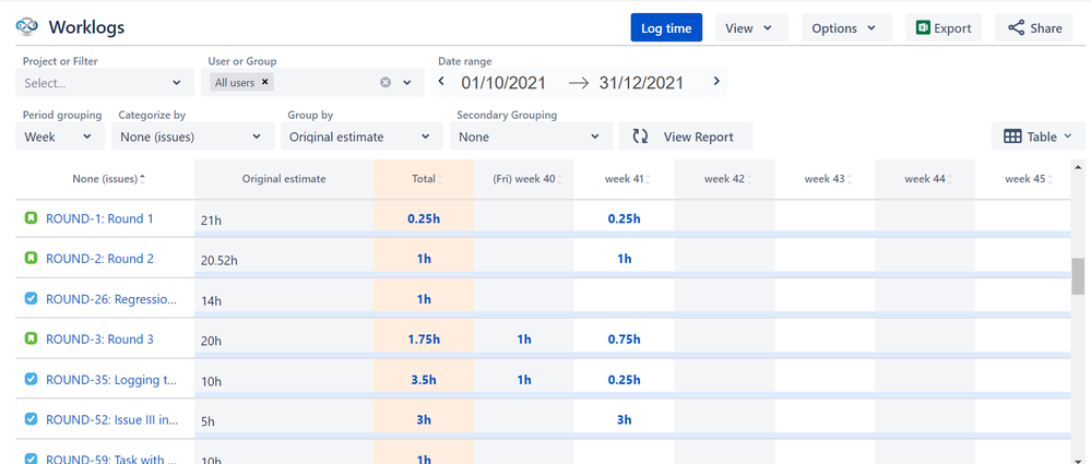 original estimates.png