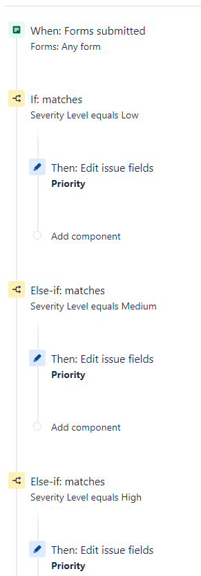 automation example.png
