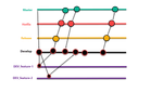 Branch_Demo.png