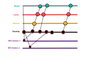 Branch_Demo.png