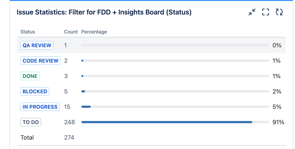 Screen Shot 2022-05-13 at 12.51.39.png