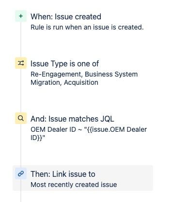 JIRA Automation.jpg