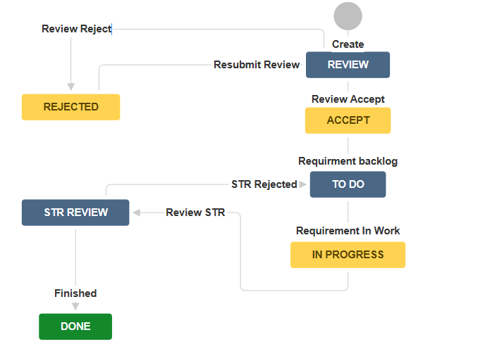 workflow.png