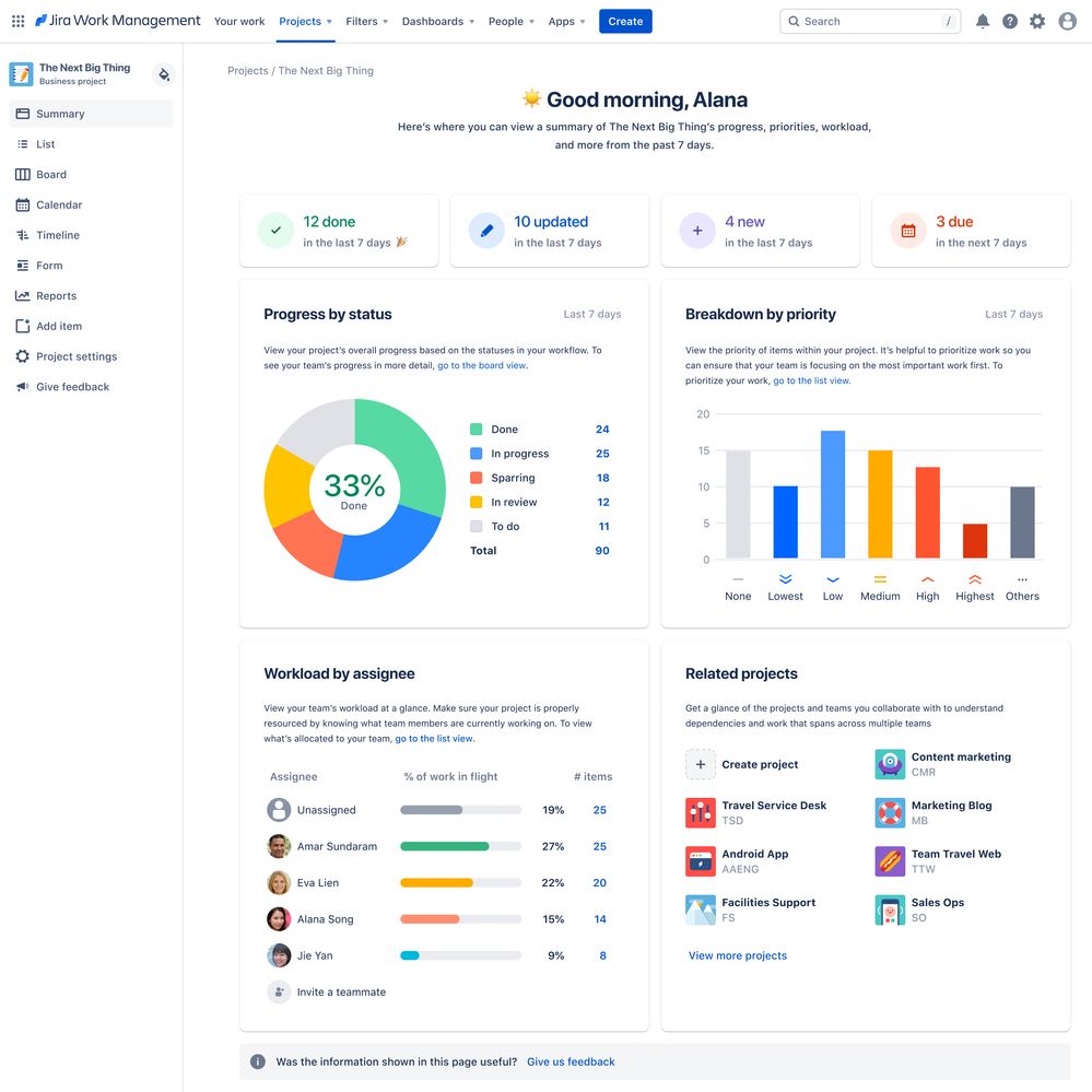 Summary - Actively used@2x.jpg
