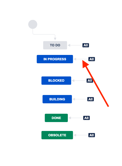 Screen Shot 2022-05-19 at 7.23.36 AM.png