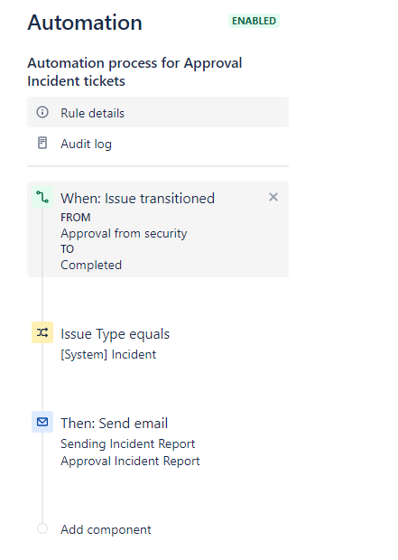 Approval automation process.png