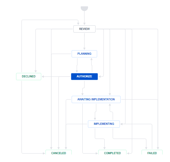 jira4.PNG
