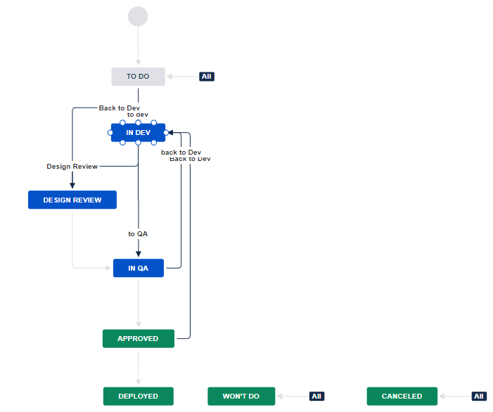 workflow.PNG