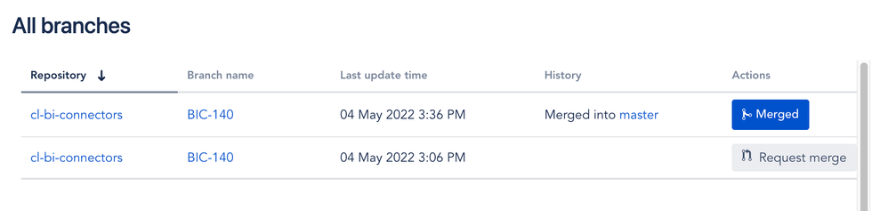 Screenshot 2022-06-03 at 14.17.54.png