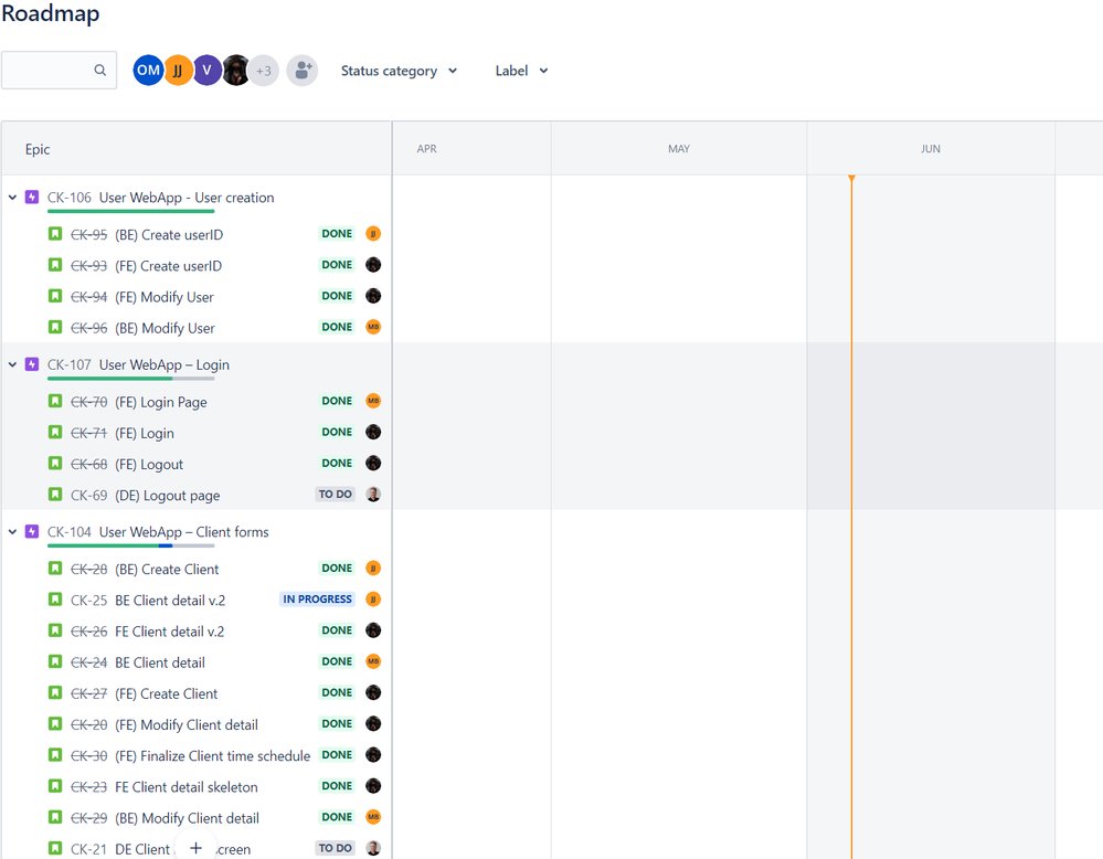 After migr roadmap problem Screenshot 2022-06-06 144531.png