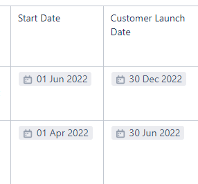 Confluence table.PNG