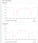 Public (Noni Khutane)