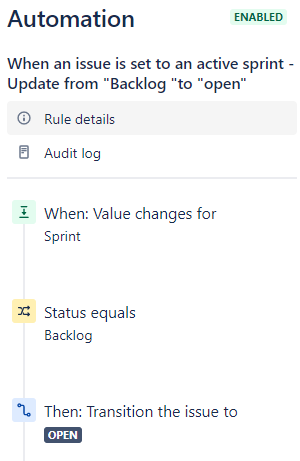 Sprint.PNG
