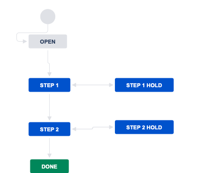 Screen Shot 2022-06-09 at 6.22.41 AM.png