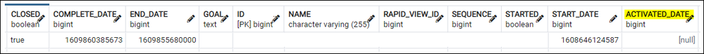 sprint_activated_date.PNG